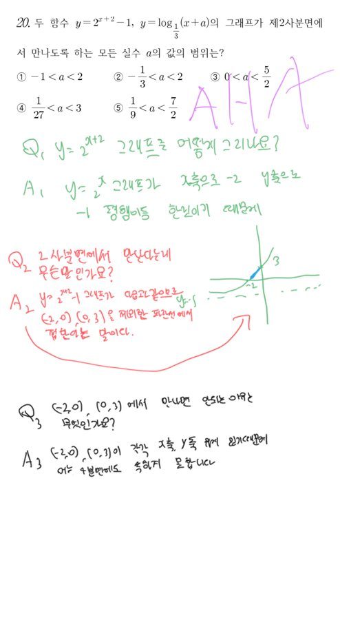 변화 후 풀이